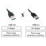 USB 3.0 vs USB 3.1 SuperSpeed Guide