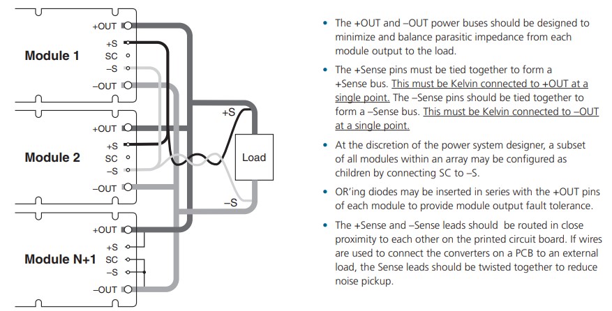 V48A48C500B Parallel Bus Output